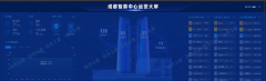 本年7月科技部发布首批国度新一代人工智能公共 