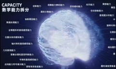 2、族人消息：收集族人的 